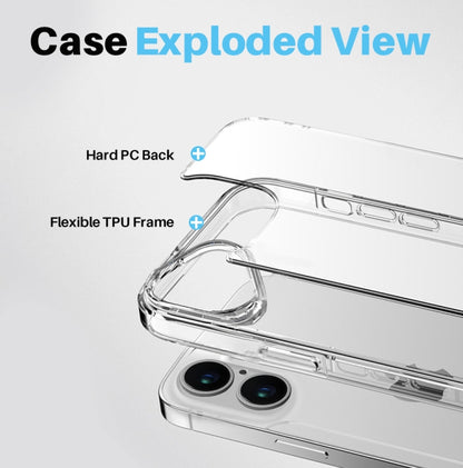 For iPhone 16 NORTHJO 5 in 1 Clear Phone Case with 2pcs Screen Film + 2pcs Camera Lens Film by NORTHJO