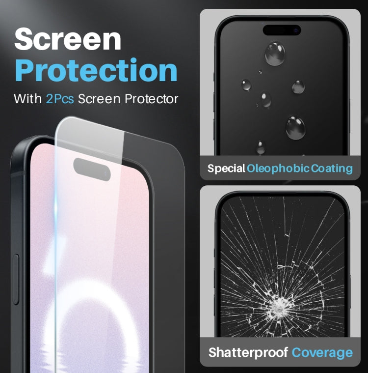 For iPhone 16 Plus NORTHJO 5 in 1 Clear Phone Case with 2pcs Screen Film + 2pcs Camera Lens Film by NORTHJO