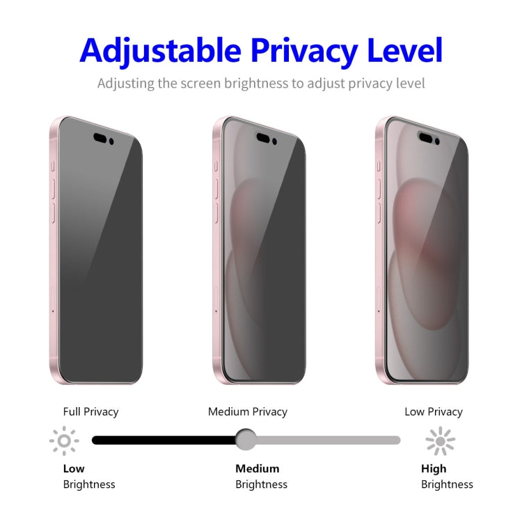 For iPhone 16 2pcs ENKAY Hat-Prince 28 Degree Anti-peeping Privacy Tempered Glass Film by ENKAY