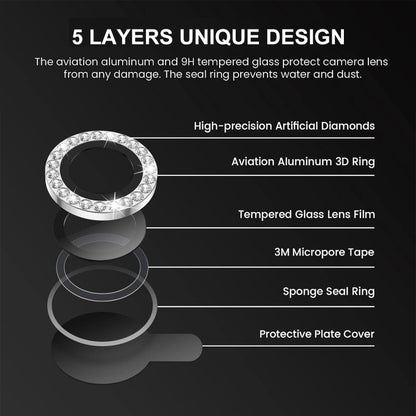 For iPhone 16 / 16 Plus ENKAY AR Anti-reflection Individual Diamond Ring Camera Lens Glass Full Film(Deep Green) by ENKAY