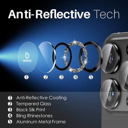 For iPhone 16 Pro / 16 Pro Max NORTHJO Glitter Camera Lens Protector Tempered Glass Metal Ring Film(Black) by NORTHJO