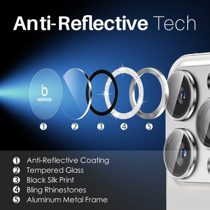 For iPhone 16 Pro / 16 Pro Max NORTHJO Glitter Camera Lens Protector Tempered Glass Metal Ring Film(Silver) by NORTHJO