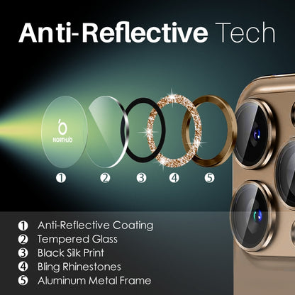 For iPhone 16 Pro / 16 Pro Max NORTHJO Glitter Camera Lens Protector Tempered Glass Metal Ring Film(Brown) by NORTHJO