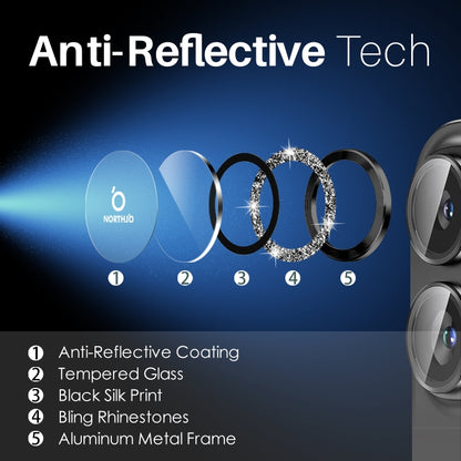 For iPhone 16 / 16 Plus NORTHJO Glitter Camera Lens Protector Tempered Glass Metal Ring Film(Black) by NORTHJO