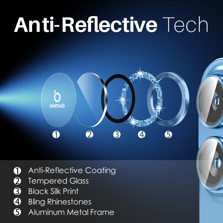 For iPhone 16 / 16 Plus NORTHJO Glitter Camera Lens Protector Tempered Glass Metal Ring Film(Blue) by NORTHJO