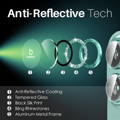 For iPhone 16 / 16 Plus NORTHJO Glitter Camera Lens Protector Tempered Glass Metal Ring Film(Cyan) by NORTHJO