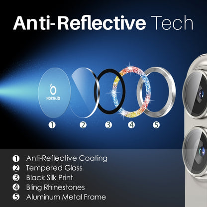 For iPhone 16 / 16 Plus NORTHJO Glitter Camera Lens Protector Tempered Glass Metal Ring Film(Colorful) by NORTHJO