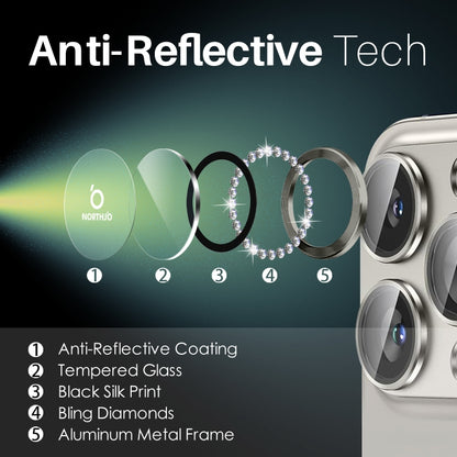 For iPhone 16 Pro / 16 Pro Max NORTHJO Rhinestone Camera Lens Protector Tempered Glass Metal Ring Film(Natural) by NORTHJO