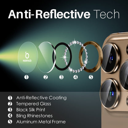 For iPhone 16 Pro / 16 Pro Max NORTHJO Rhinestone Camera Lens Protector Tempered Glass Metal Ring Film(Brown) by NORTHJO