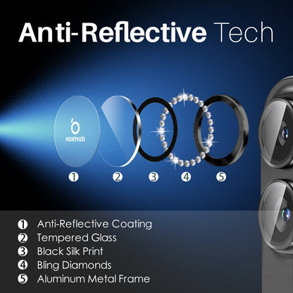 For iPhone 16 / 16 Plus NORTHJO Rhinestone Camera Lens Protector Tempered Glass Metal Ring Film(Graphite) by NORTHJO