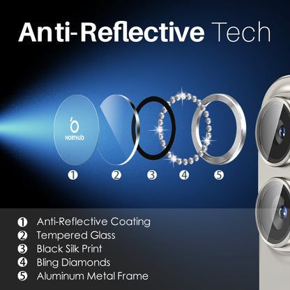 For iPhone 16 / 16 Plus NORTHJO Rhinestone Camera Lens Protector Tempered Glass Metal Ring Film(Silver) by NORTHJO