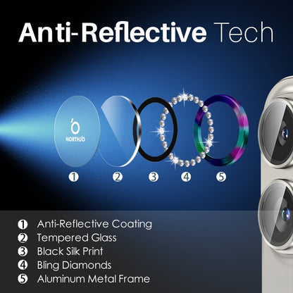 For iPhone 16 / 16 Plus NORTHJO Rhinestone Camera Lens Protector Tempered Glass Metal Ring Film(Colorful) by NORTHJO