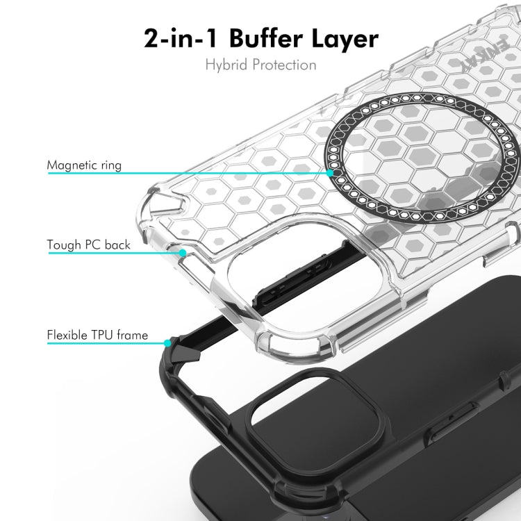 For iPhone 15 Plus ENKAY Hat-Prince Honeycomb MagSafe Shockproof Phone Case with Large Arc Edge Film(Grey) by ENKAY