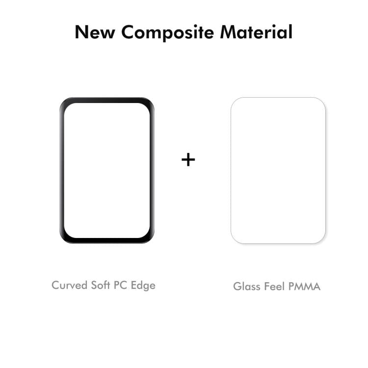 For Honor Band 10 2pcs ENKAY 3D Full Coverage Soft PC Edge PMMA HD Screen Film by ENKAY