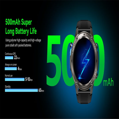 DM56 1.43 inch Color Screen Smart Watch, Support Bluetooth Call / Health Monitoring(Silver) by bashfashion