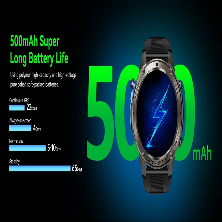 DM56 1.43 inch Color Screen Smart Watch, Support Bluetooth Call / Health Monitoring(Black) by bashfashion