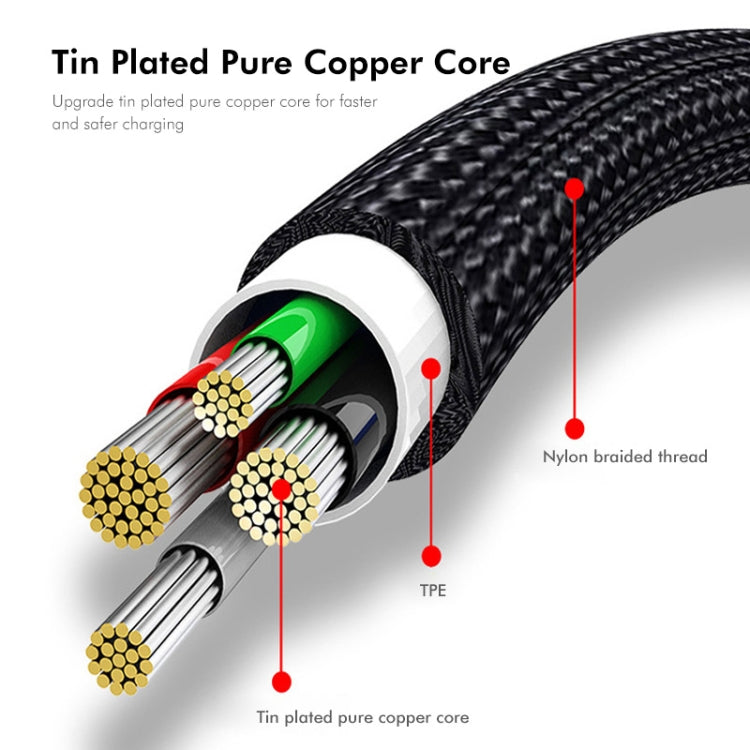 ENKAY ENK-CB172 USB 2.0 to 3 USB 2.0 OTG Splitter Y Cable Extension Cord, Length:0.5m by ENKAY