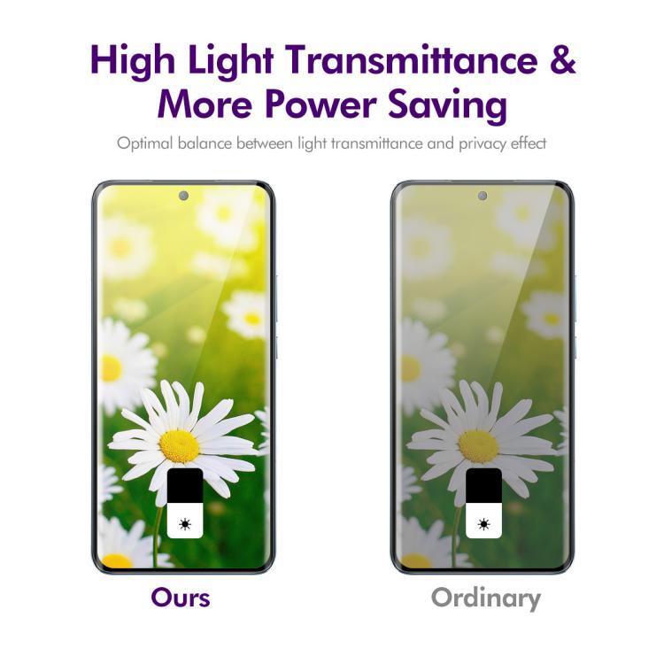 For OPPO Reno13 Pro Global ENKAY Hat-Prince Easy Install Heat Bending Privacy Screen Tempered Glass Film by ENKAY