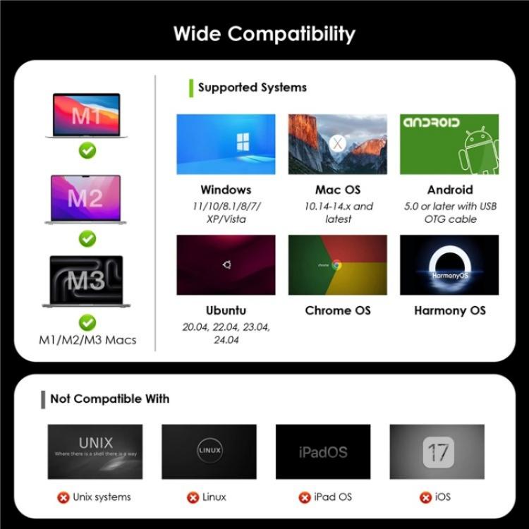 WAVLINK WL-UG69PD13Pro DisplayLink Docking Station 15 in 1 USB-C Hub for MacBook Laptop(US Plug) by WAVLINK