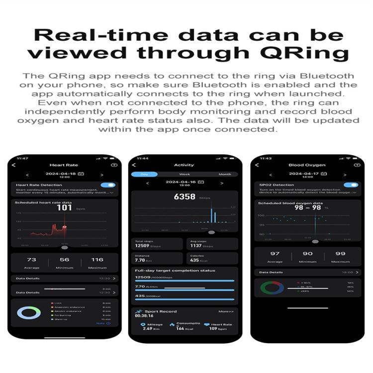 R04 SIZE 8 Smart Ring, Support Heart Rate / Blood Oxygen Monitoring / Sleep / Take Photos(Black) by bashfashion