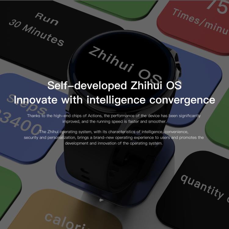 Sense 6 1.43 AMOLED Screen IP68 Waterproof Bluetooth Call Smartwatch Supports Health Monitoring(Purple) by bashfashion