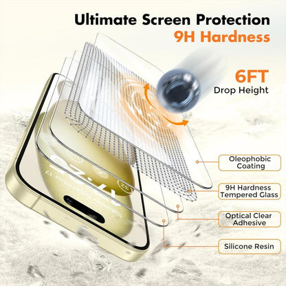 For iPhone 16 Pro Max Kalebol 10pcs High-Aluminum Semi-Screen Anti-Fingerprint HD Tempered Glass Film by Kalebol