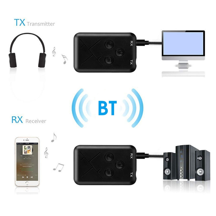 JDEX-TX10 Wireless 2-in-1 3.5mm Bluetooth 4.2 Audio Receiver And Transmitter Adapter by bashfashion