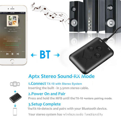 JDEX-TX10 Wireless 2-in-1 3.5mm Bluetooth 4.2 Audio Receiver And Transmitter Adapter by bashfashion