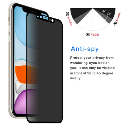 For iPhone 11 / XR / XR ENKAY Hat-Prince 0.26mm 9H 2.5D Privacy Anti-glare Full Screen Tempered Glass Film by ENKAY