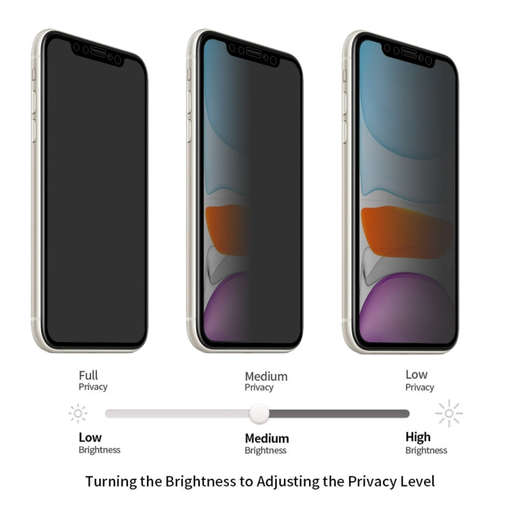 For iPhone 11 / XR / XR ENKAY Hat-Prince 0.26mm 9H 2.5D Privacy Anti-glare Full Screen Tempered Glass Film by ENKAY