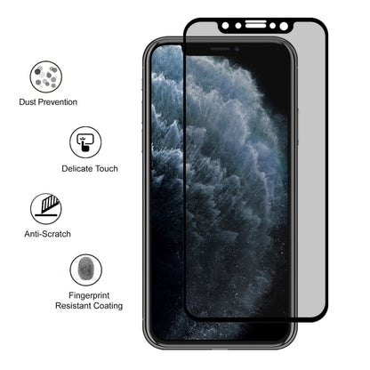 For iPhone 11 Pro Max / XS Max ENKAY Hat-Prince 0.26mm 9H 2.5D Privacy Anti-glare Full Screen Tempered Glass Film by ENKAY