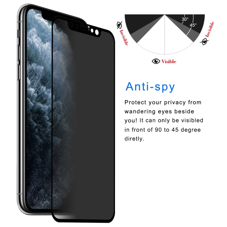 For iPhone 11 Pro Max / XS Max ENKAY Hat-Prince 0.26mm 9H 2.5D Privacy Anti-glare Full Screen Tempered Glass Film by ENKAY