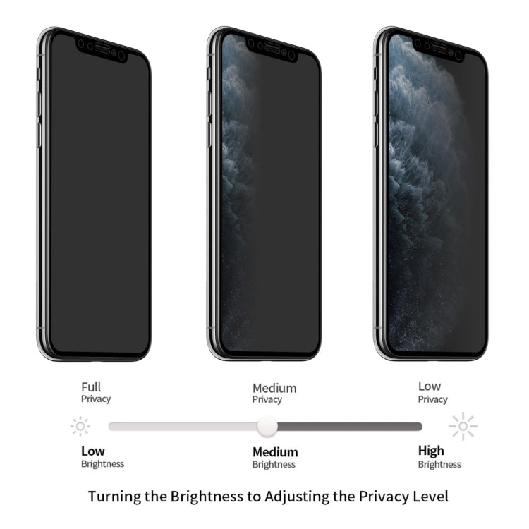 For iPhone 11 Pro Max / XS Max ENKAY Hat-Prince 0.26mm 9H 2.5D Privacy Anti-glare Full Screen Tempered Glass Film by ENKAY
