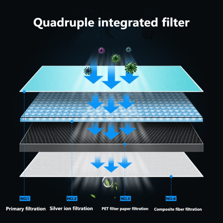 Ashtray Air Purifier Home Indoor Smoke Removal Small Desktop Anti-Secondhand Smoke Artifact(Black) by bashfashion