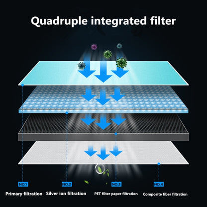 Ashtray Air Purifier Home Indoor Smoke Removal Small Desktop Anti-Secondhand Smoke Artifact(Black) by bashfashion