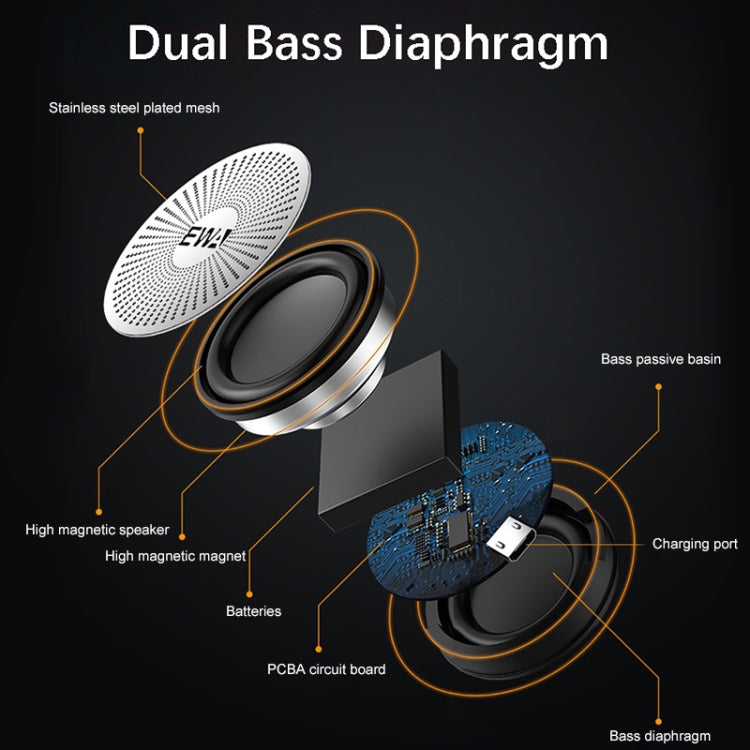 EWA A103 Portable Bluetooth Speaker Wireless Heavy Bass Bomm Box Subwoofer Phone Call Surround Sound Bluetooth Shower Speaker(Black) by EWA