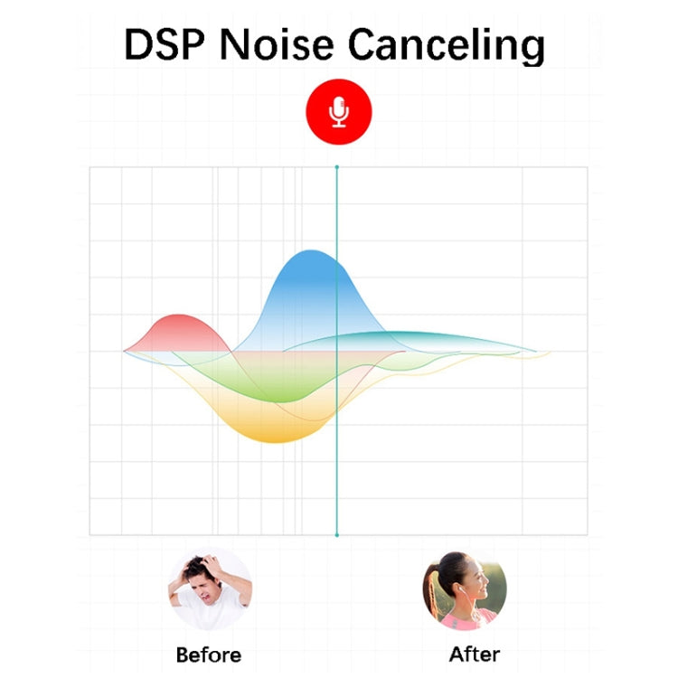 EWA A103 Portable Bluetooth Speaker Wireless Heavy Bass Bomm Box Subwoofer Phone Call Surround Sound Bluetooth Shower Speaker(Rose Gold) by EWA