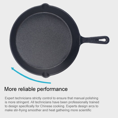 Cast Iron Non Stick Frying Pan Cooking Pot, Sheet Size:25cm by bashfashion