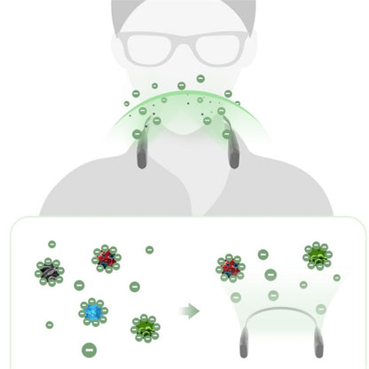 Hanging Neck Negative Ion Air Purifier Portable Household Formaldehyde Removal Portable Purifier(Black) by bashfashion