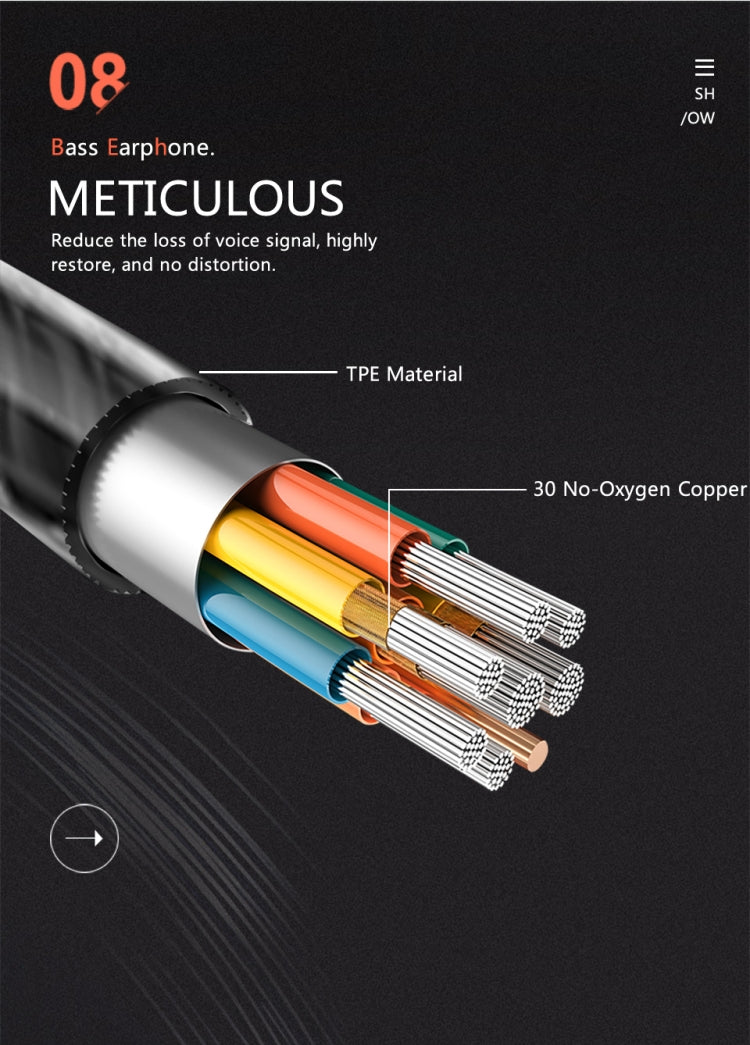 PTM D31 Hands Free Call Stereo Bass Earphones with Mic for Samsung / Xiaomi Phones(Gold) by PTM