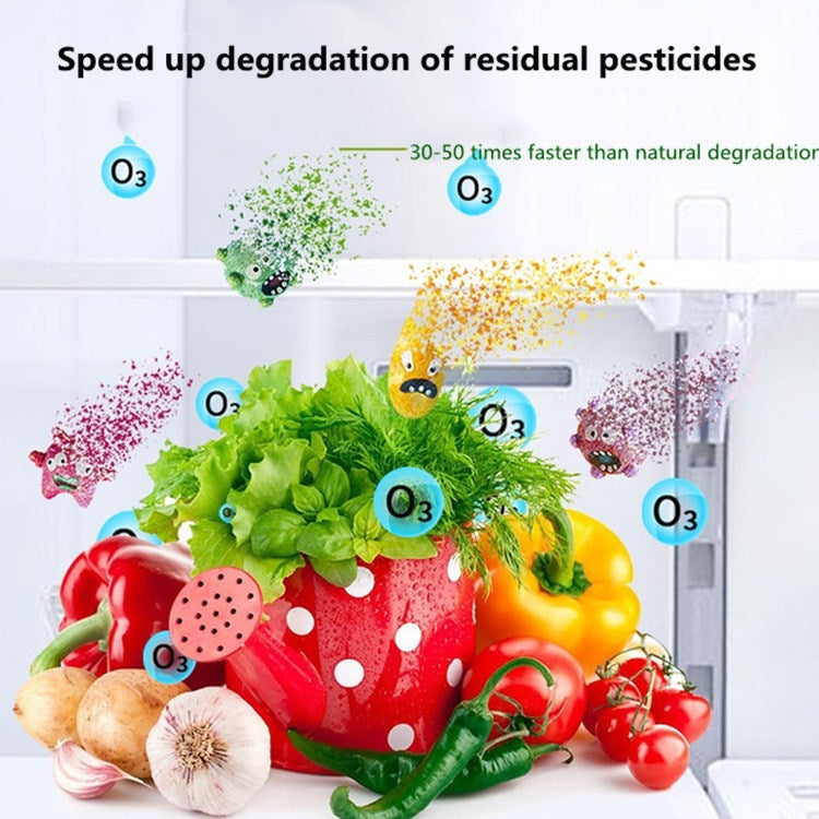 Ozone Sterilizer Household Refrigerator Disinfection Machine Wardrobe Shoe Cabinet Mask Car Sterilization Sterilizer by bashfashion