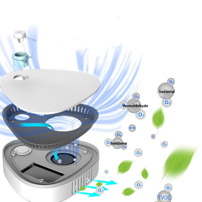 Ozone Sterilizer Household Refrigerator Disinfection Machine Wardrobe Shoe Cabinet Mask Car Sterilization Sterilizer by bashfashion