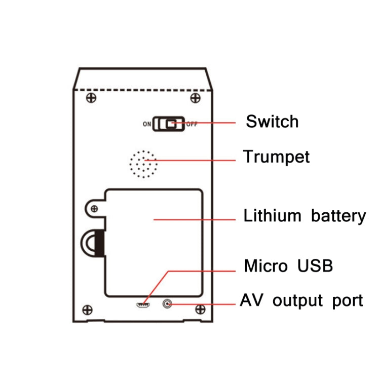 Retro Mini Arcade Handheld Game Console 16-bit Built-in 156 Games (Arcade 5 #) by bashfashion