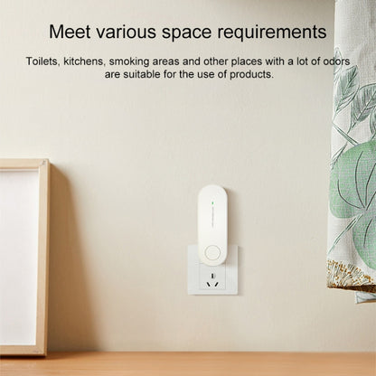 Mini Anion Air Purifier Smoke PM2.5 Remove Toilet Kitchen Air Purifier, Plug Type:EU Plug(White) by bashfashion