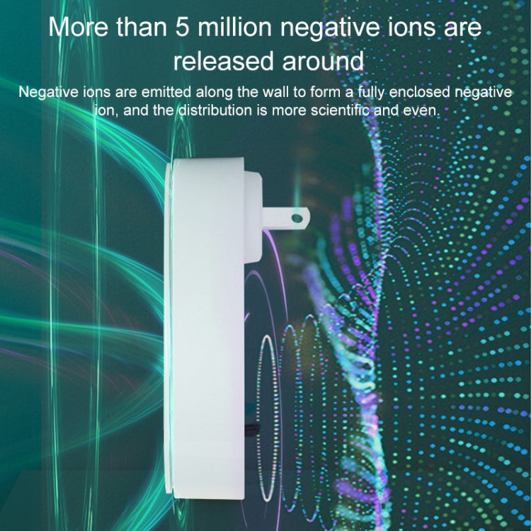 Mini Anion Air Purifier Smoke PM2.5 Remove Toilet Kitchen Air Purifier, Plug Type:EU Plug(Green) by bashfashion