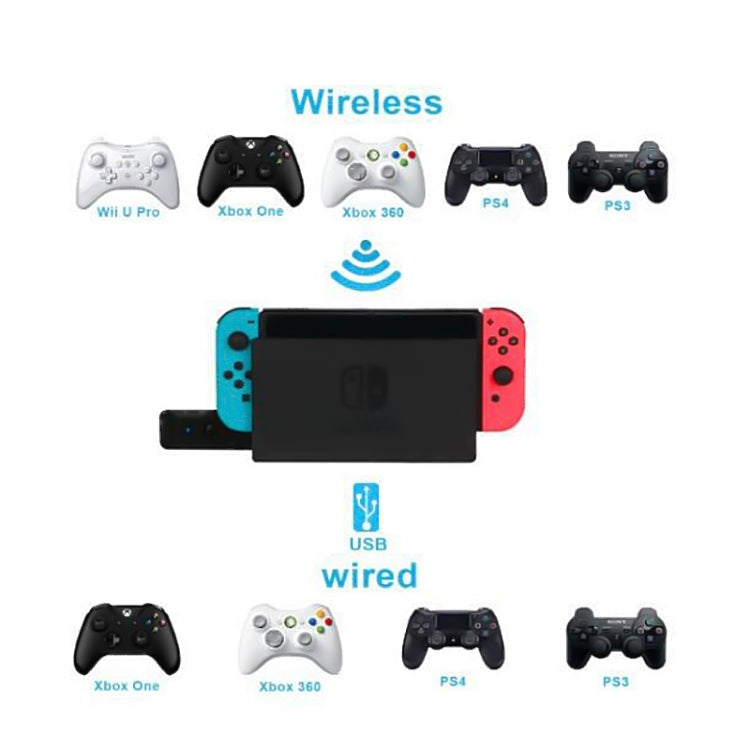 JYS-130 Wireless Bluetooth Gamepad Converter Adapter For PS3 / Switch / PC by bashfashion