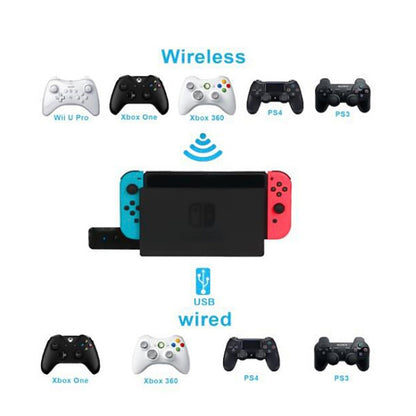 JYS-130 Wireless Bluetooth Gamepad Converter Adapter For PS3 / Switch / PC by bashfashion