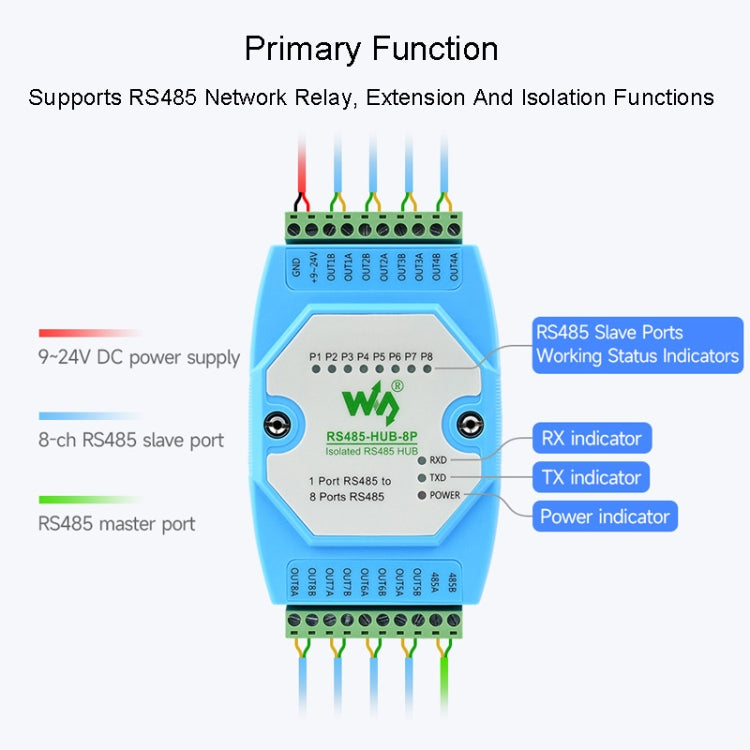 Waveshare RS485-HUB-8P Industrial-grade Isolated 8-ch RS485 Hub, Rail-mount Support, Wide Baud Rate Range by Waveshare