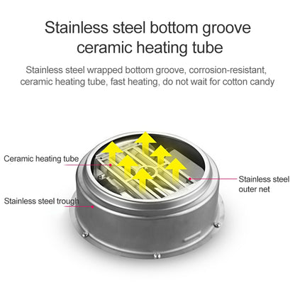 Retro Trolley Mini Cotton Candy Machine, Specification:British Regulations 220 V(Pink) by bashfashion