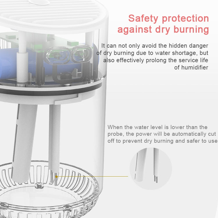 Wireless Q3 Humidifier Mini USB Charging Portable Air Purifier(Gray) by bashfashion